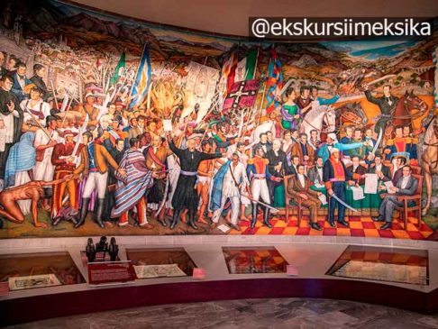 Музей истории в Мехико