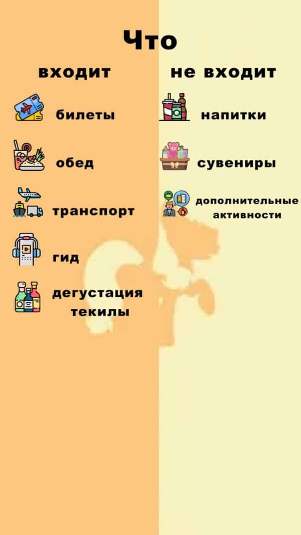 Чудо света Чичен Ица