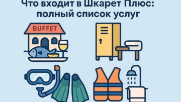 что входит в Шкарет Плюс